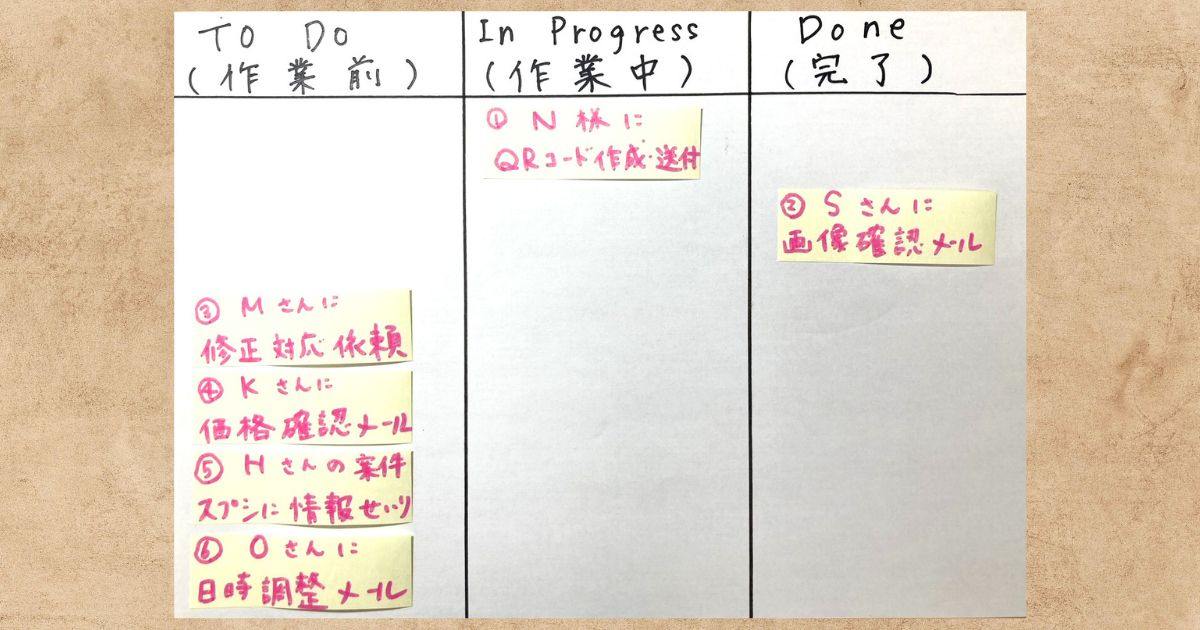 実際にやってみた紙面