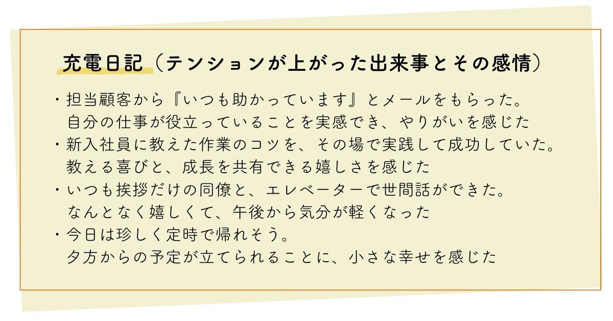 充電日記の例