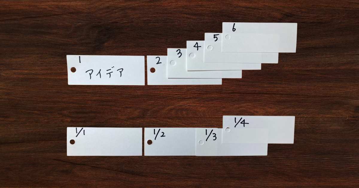 識別子をつけた様子