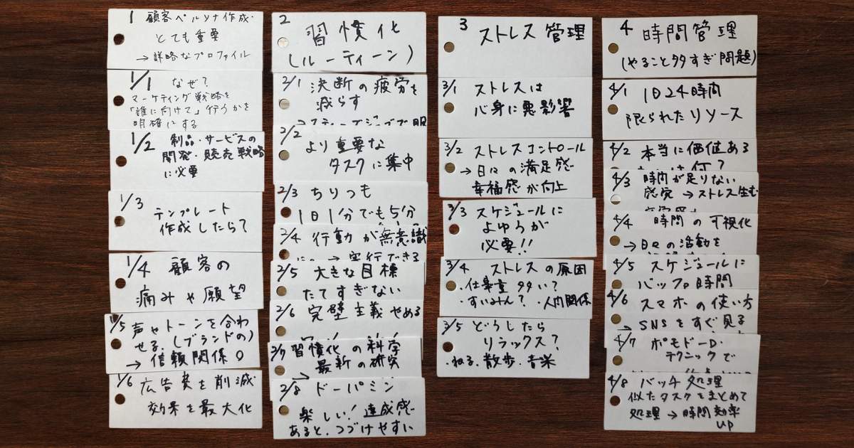 目についた情報やアイデアを書き出した