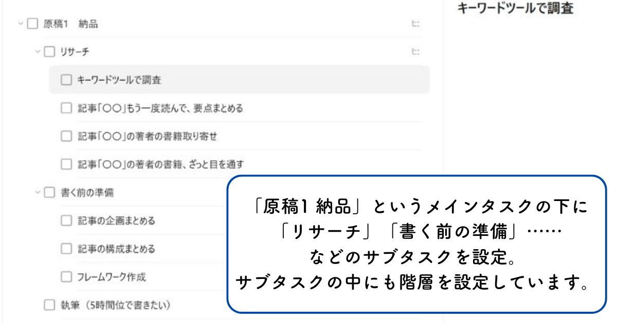 サブタスクを登録して階層を作っている様子