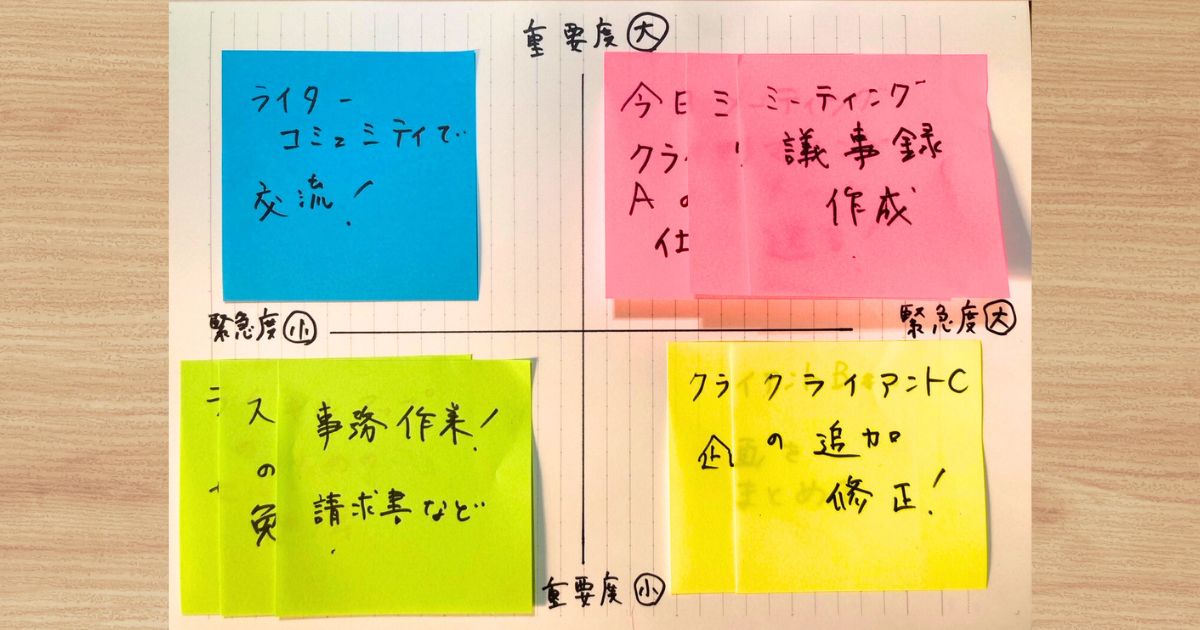 すべてのタスクを付箋に書き出した様子