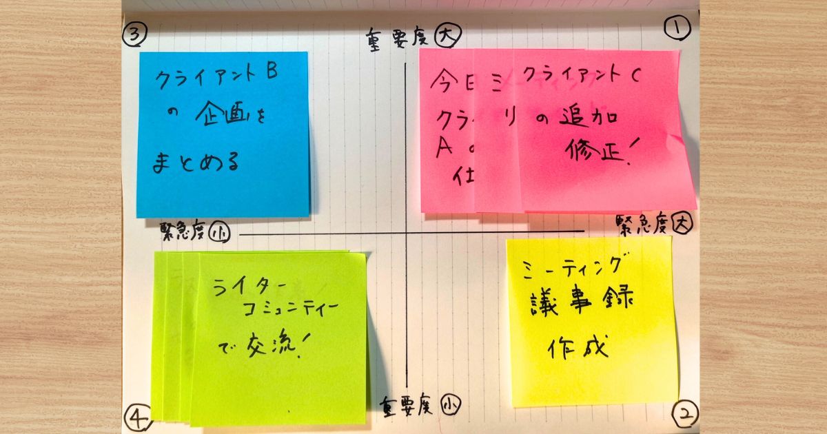 優先順位を再考した様子
