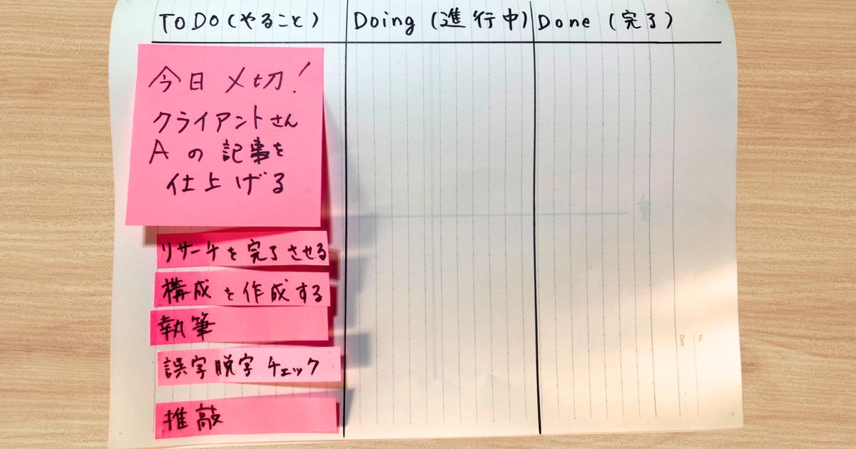 重要なタスクを細分化した様子