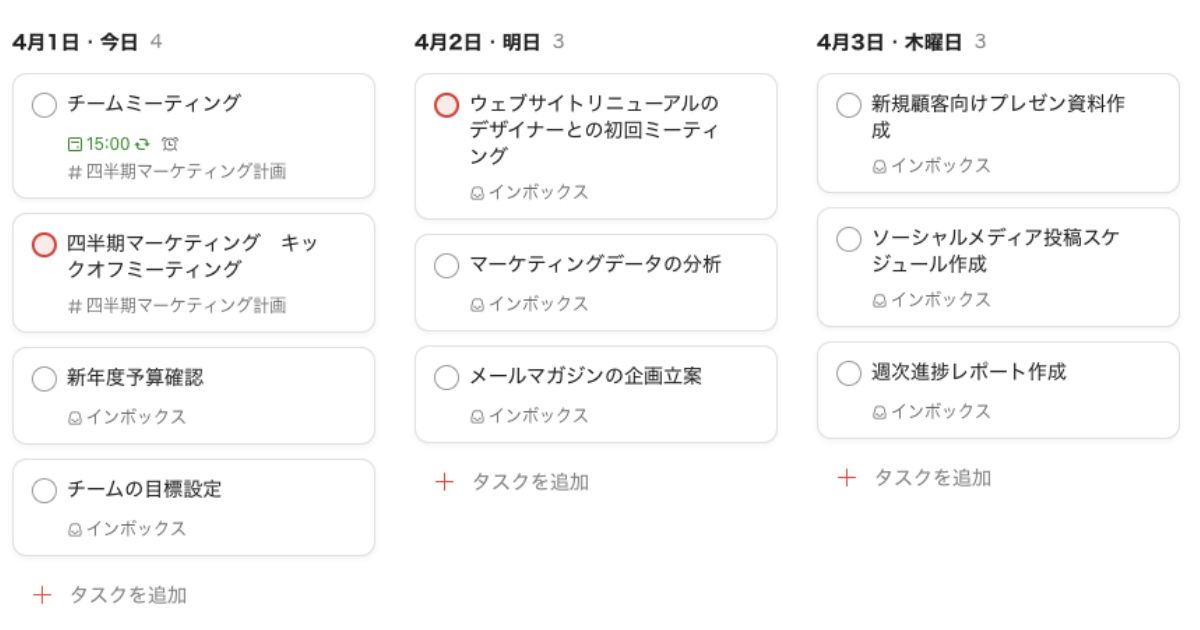 Todoistを実際に使ってみた画面