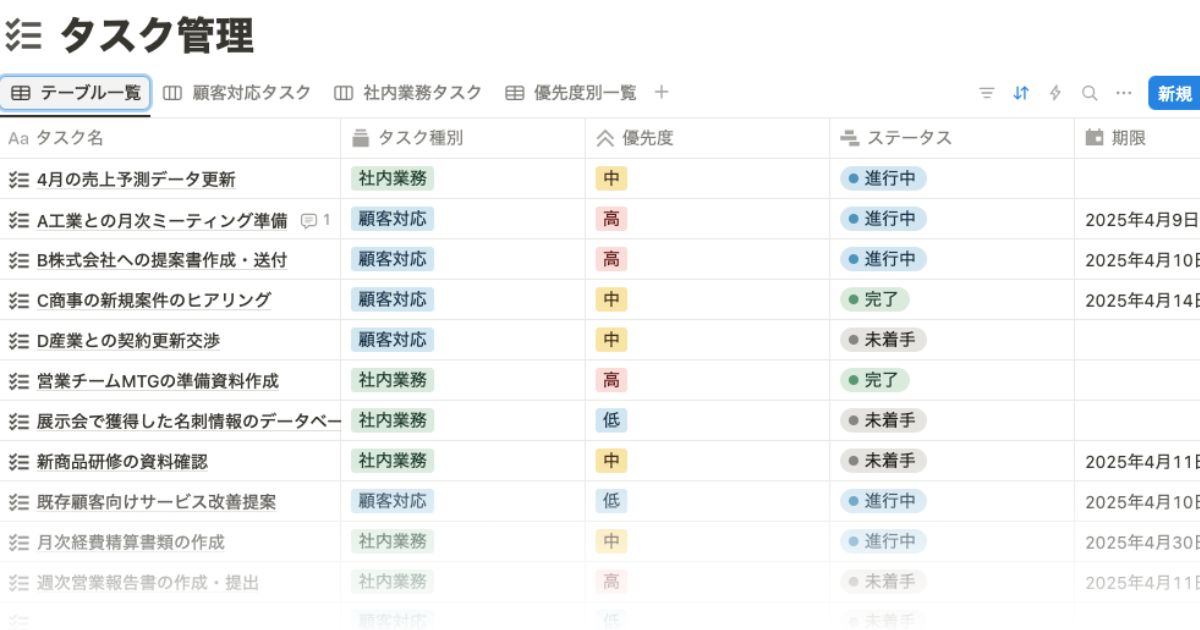 Notionを実際に使用してみた際のスクリーンショット