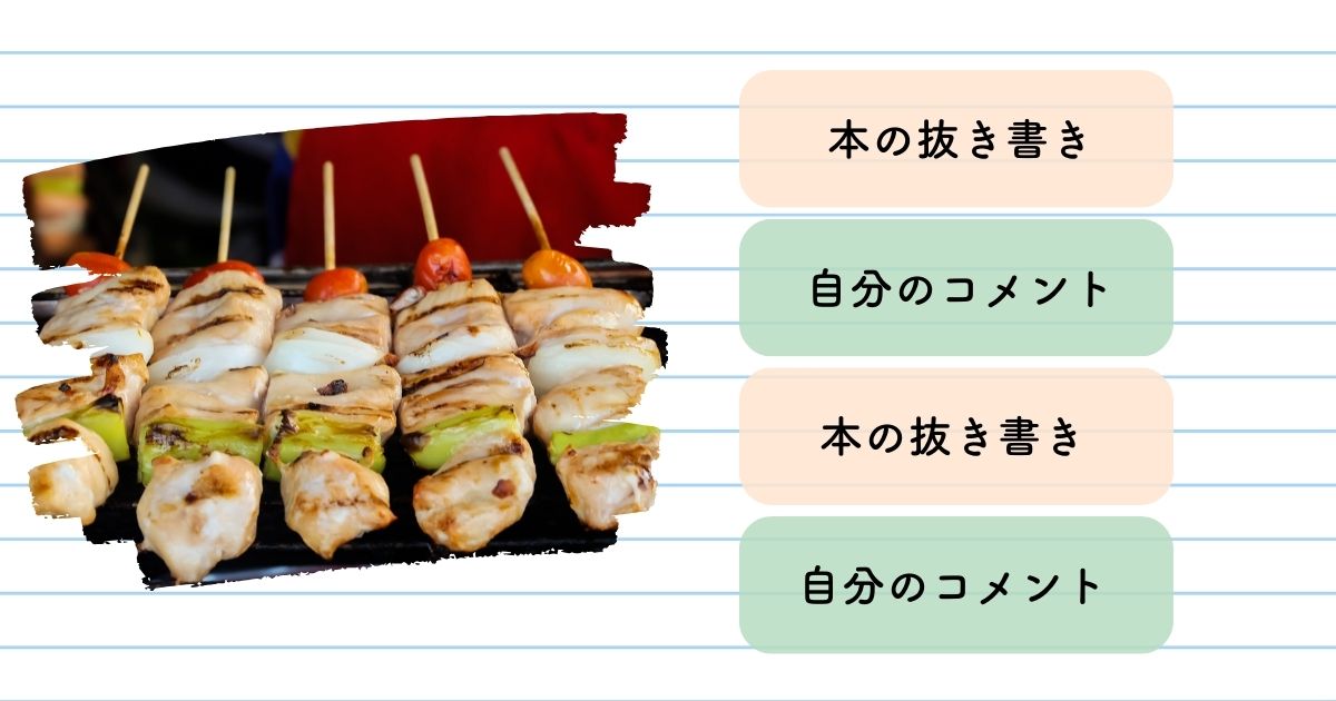 ねぎま式読書ノートの図解