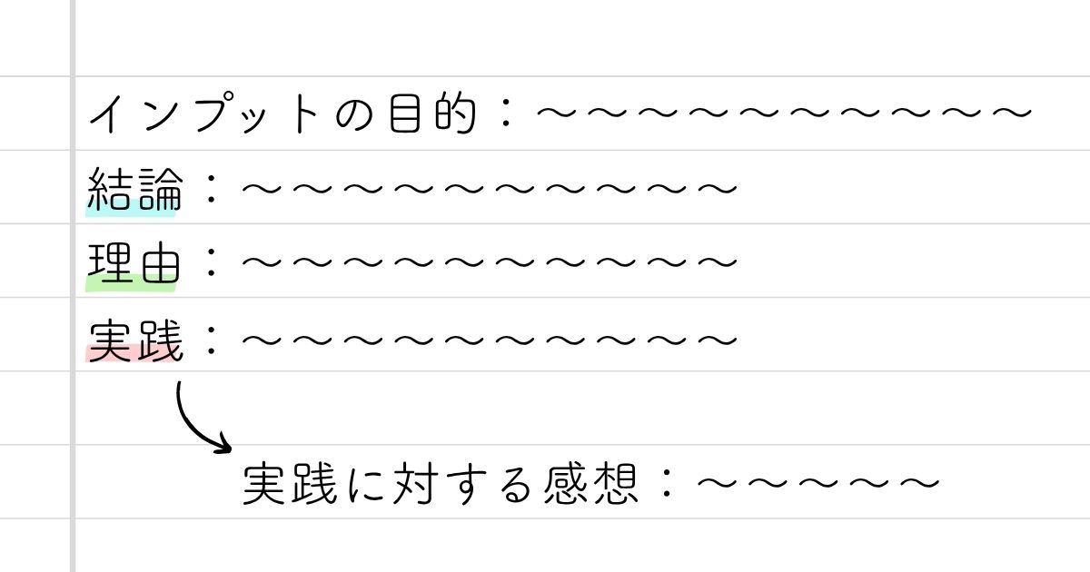 ミニマルノートの書き方の図解