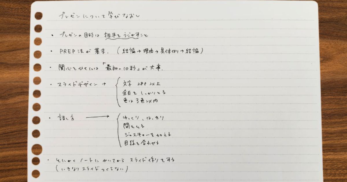 以前のメモの取り方