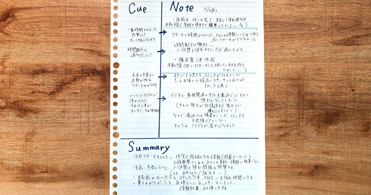 コーネル式ノートの実践紙面