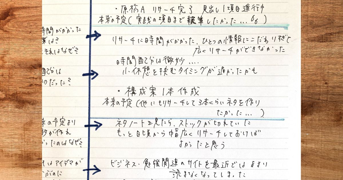 アップで撮影した様子