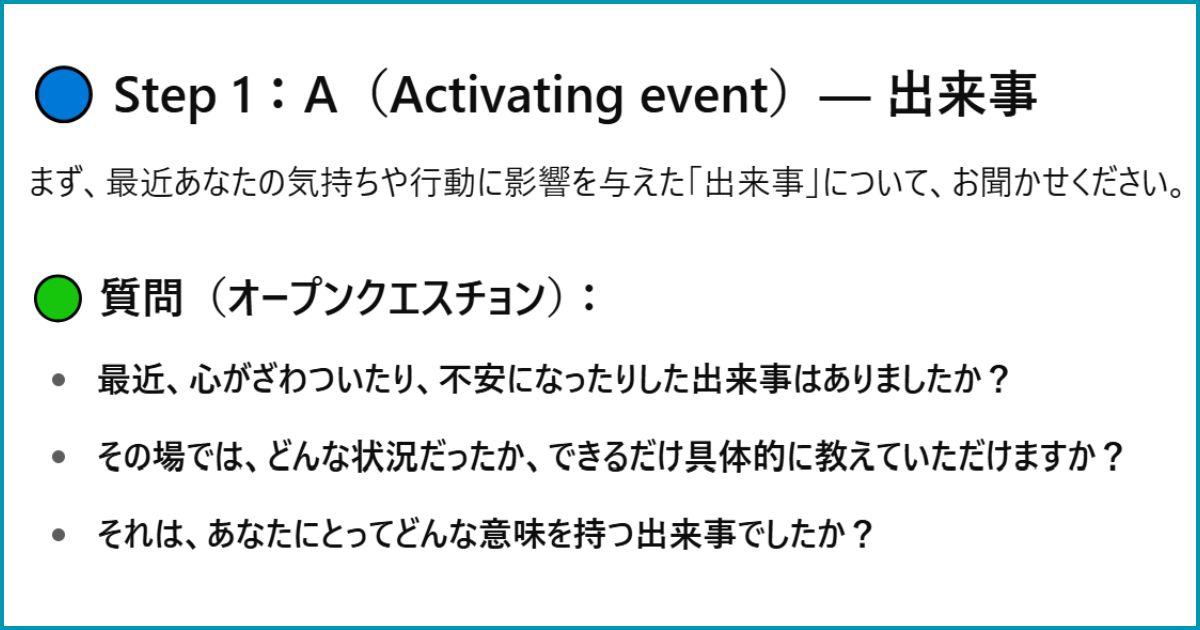 AIとの対話 Step1