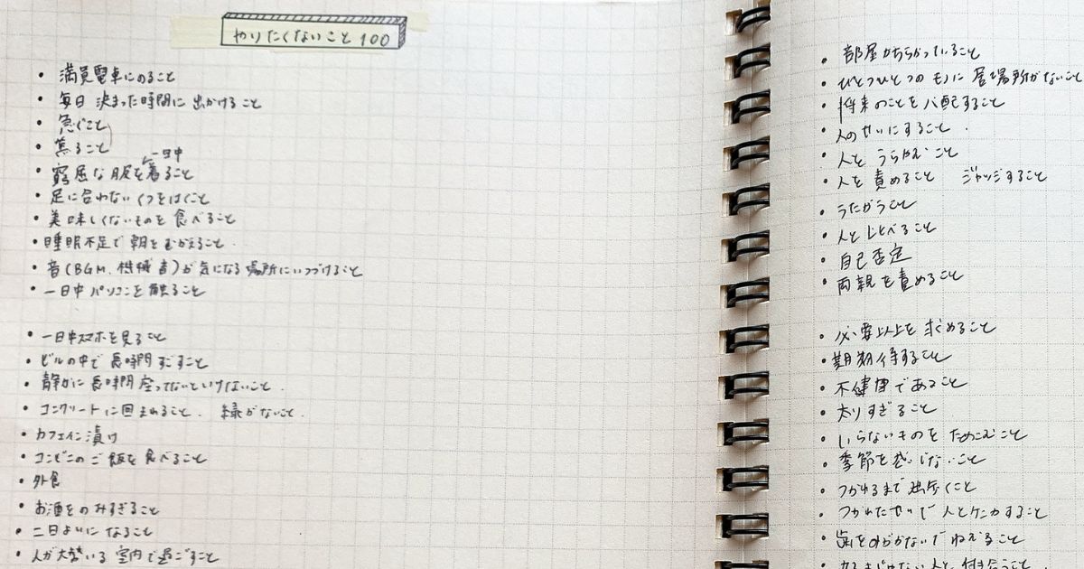 やりたくないことのリストをアップで撮影した
