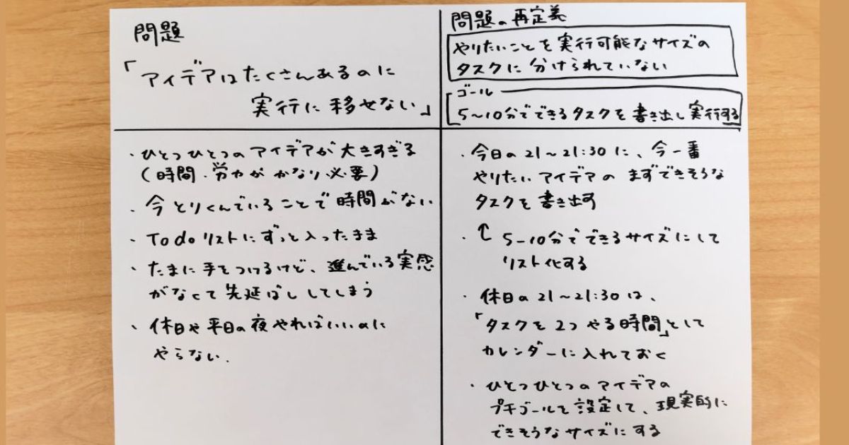 問題解決シートの完成版