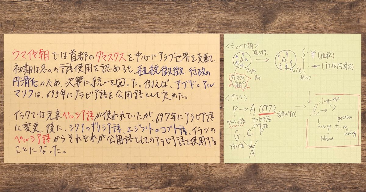 アラビア語の公用語化について調べたノート紙面