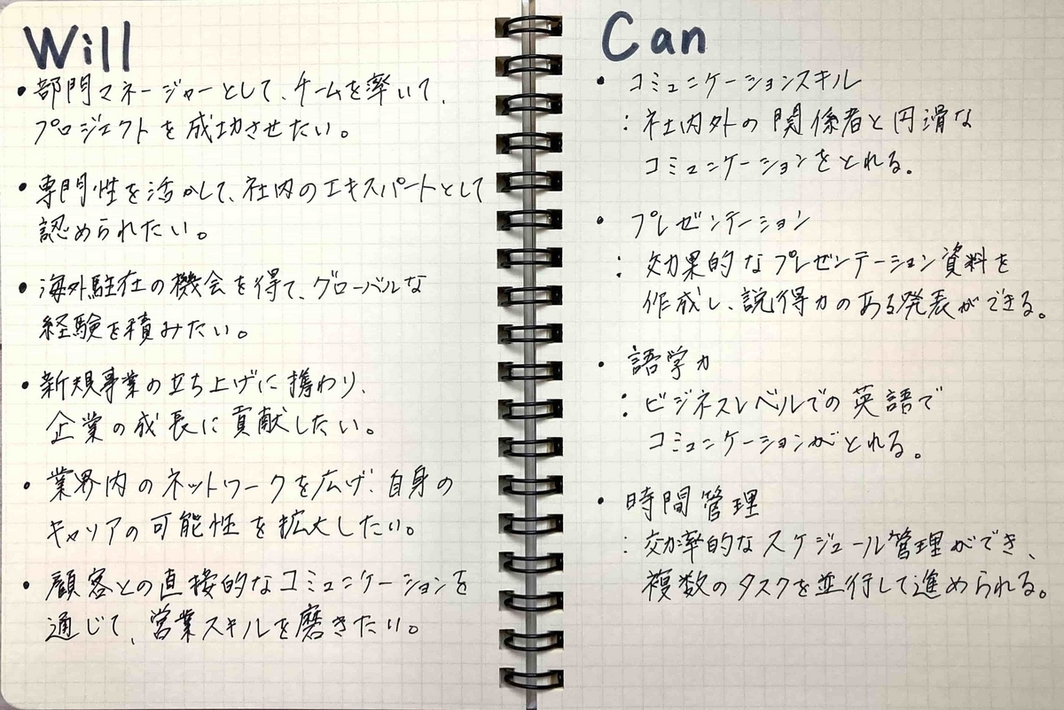 willとcanの自己分析ノート