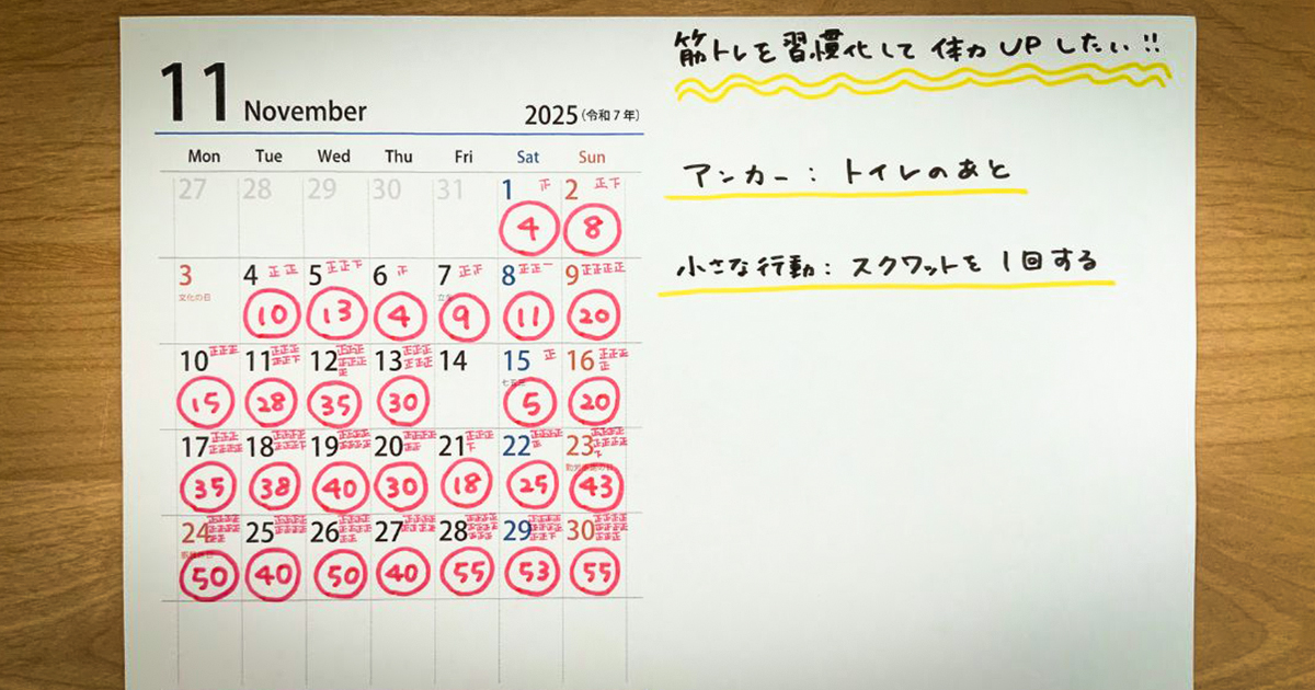 赤丸と回数が記入されたハビットチェックカレンダーの実例