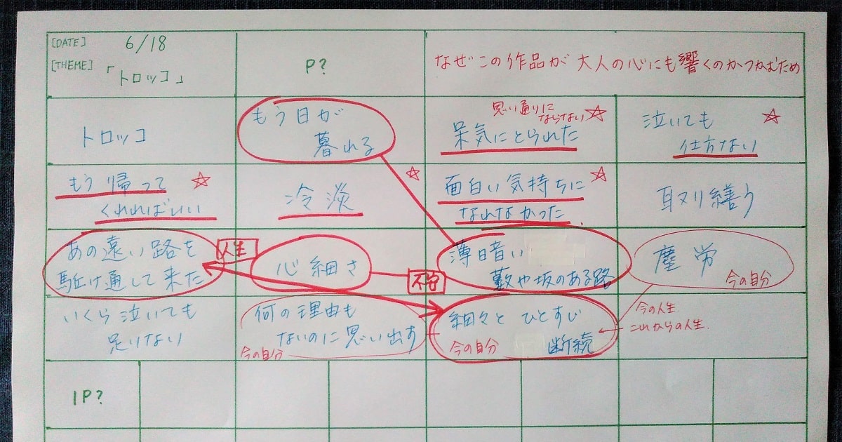 20字インプット学習法08