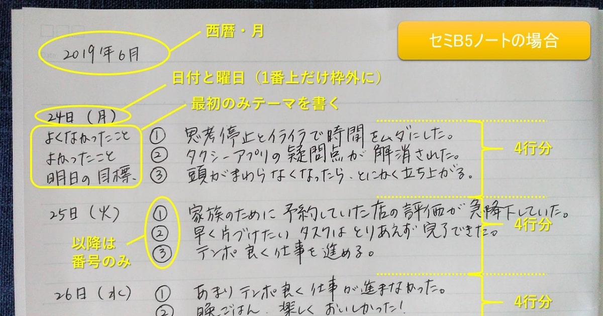 自律神経が整う 3行日記 が最高 夜寝る前の たった5分 で頭もスッキリ Study Hacker これからの学びを考える 勉強法のハッキングメディア