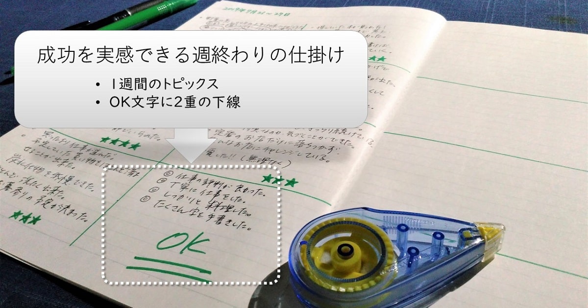 成功記録を書くメリット11