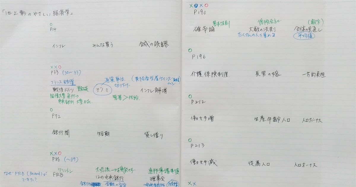 メンタリストdaigo推奨 3ワードノート術 は記憶定着 思考訓練にホントに効く Study Hacker これからの学びを考える 勉強法のハッキングメディア