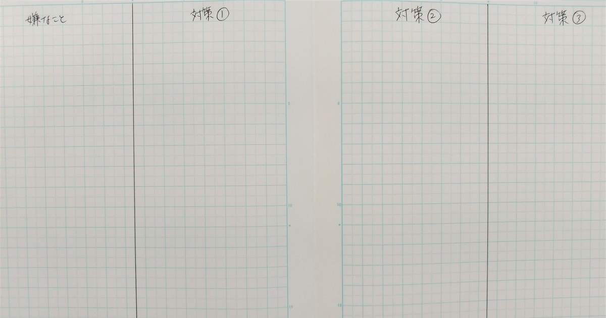 嫌なこと は放置するな 書きなぐる 対策を考える 嫌なことノート で何倍も成長できる Study Hacker これからの学びを考える 勉強法のハッキングメディア