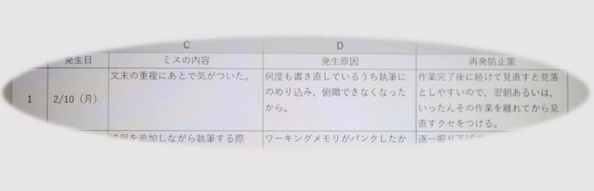 「文末の重複」について「ミス管理表」に記録している画像