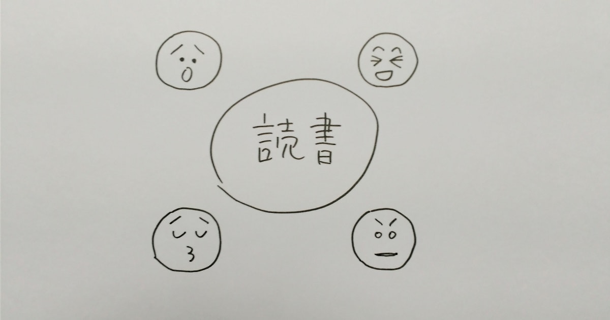 「エモグラフィ」をつかった「エモーションマップ」のお題と4つのエモグラフィ