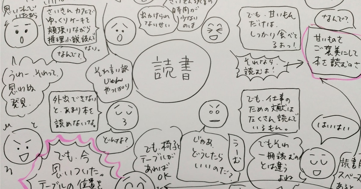 「エモグラフィ」をつかった「エモーションマップ」をどんどん広げたもの