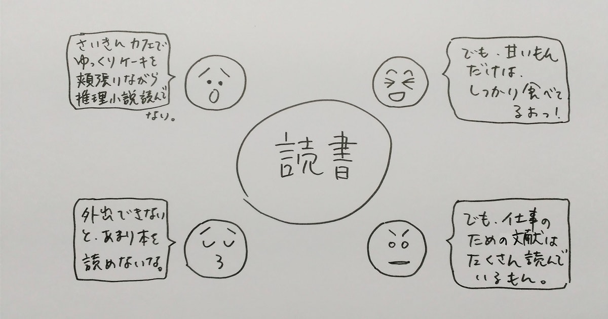 エモグラフィ」をつかった「エモーションマップ」のお題と4つのエモグラフィとふきだしに、セリフを入れたもの