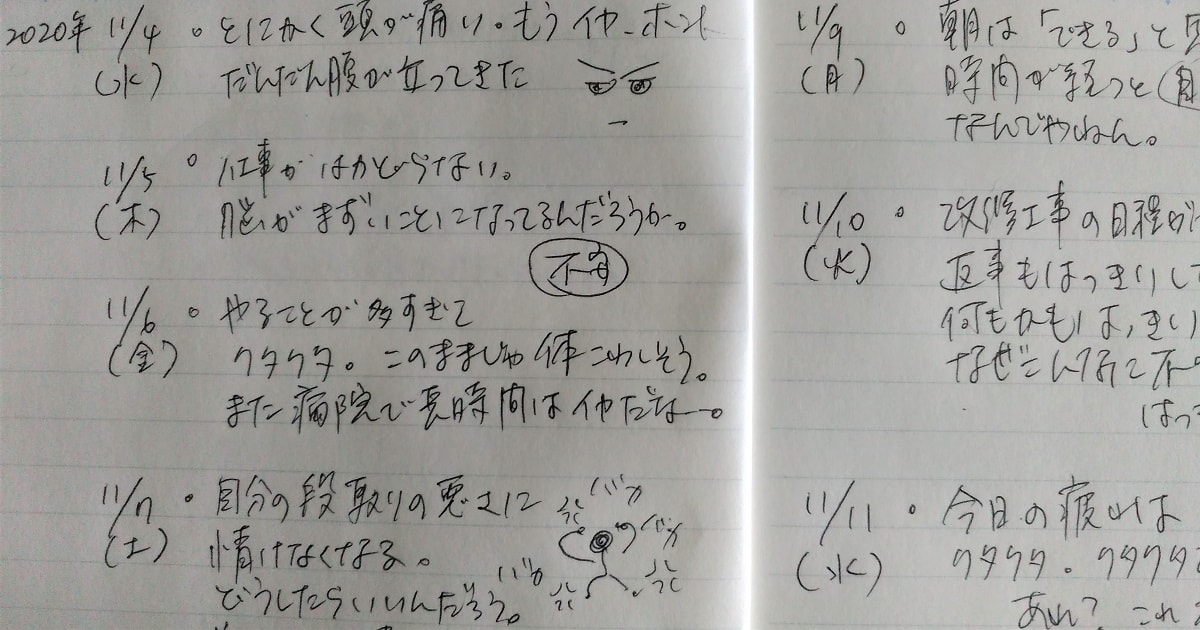 筆者がつけた自己モニタリングノート