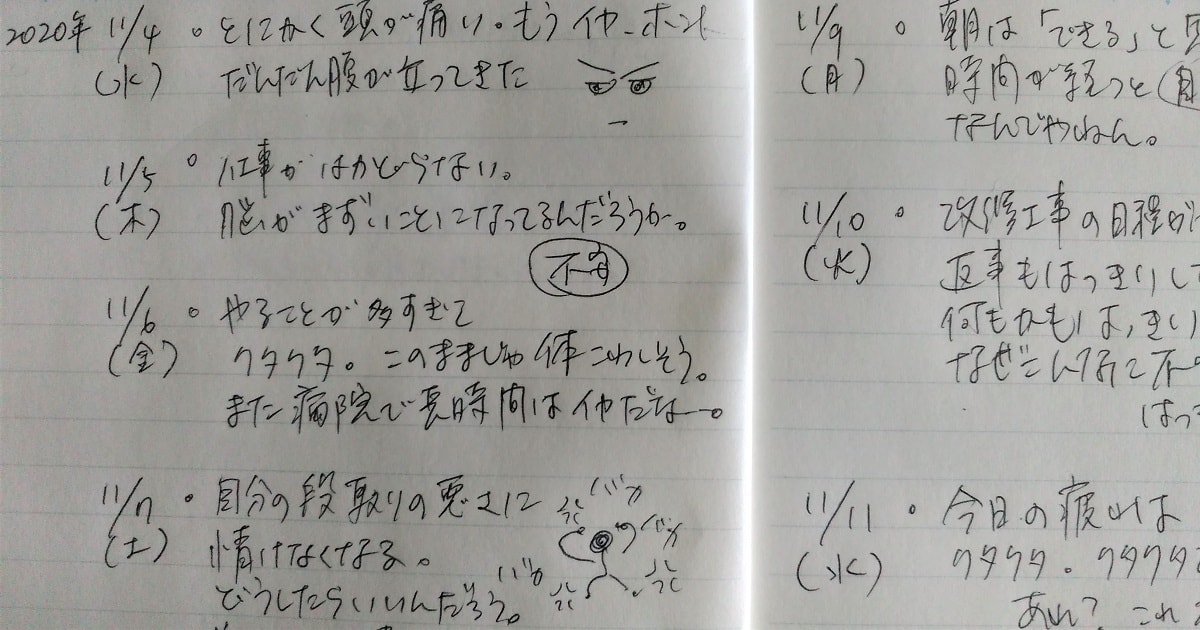 筆者がつけた自己モニタリングノート