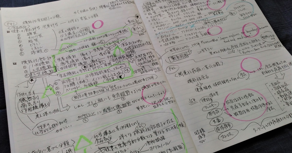 モニタリング勉強法ノート。三角印とバツ印の部分に推論を書き終えた状態を少しズームした画像