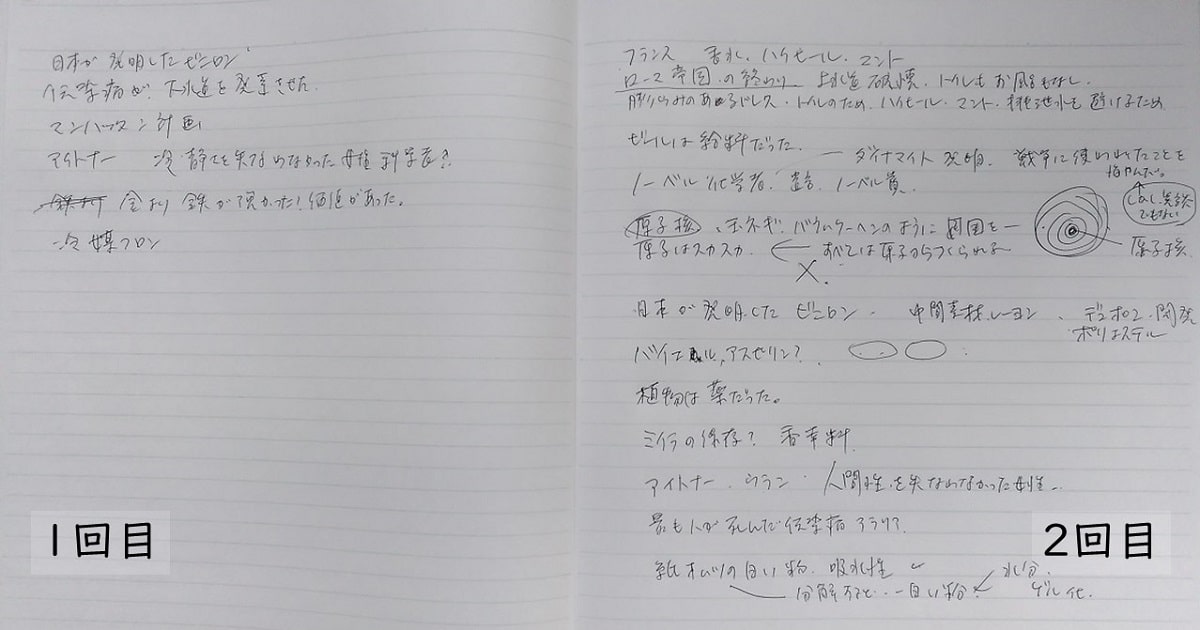 筆者が実際に行った、1回目と2回目の瞬読と言語アウトプット