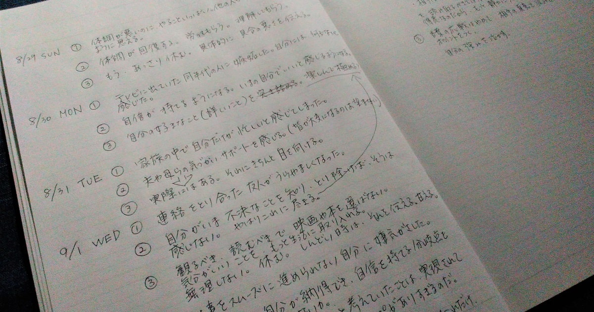 実際に書いた満たされるためのノート画像、別角度