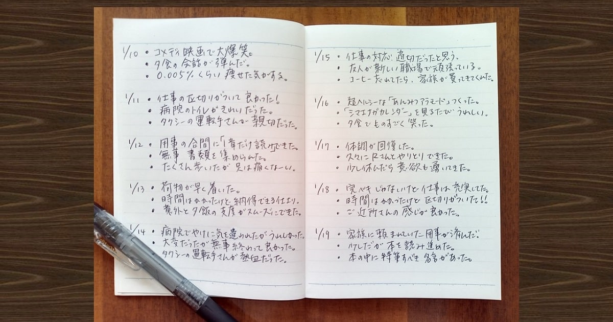 7つの習慣® 研修 教材とメモ（7つの習慣®Business Ownership