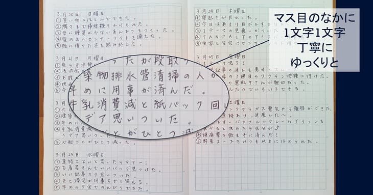 「よかったことを5つ書く方眼ノート術」のアップ窓ありの画像