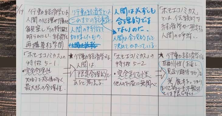 筆者のオリジナルで納得感のある勉強法「4コマ勉強」において、1日に4コマ以上勉強したかたち。