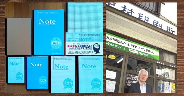 脳スッキリノートと中村印刷所外観と中村社長の写真のコラージュ