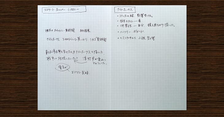 2回め時間制限を3分間にして覚えた内容を書き出してみた。