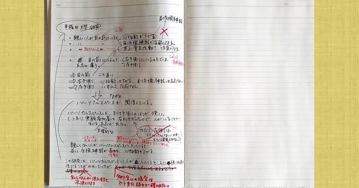 資料を読んで思い出しながら書き出したノート。答え合わせもしている。