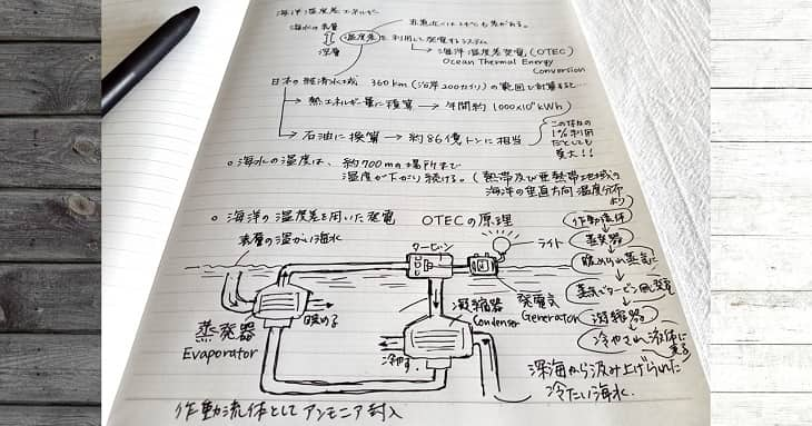 ボールペンとノートを使って普通に勉強したもの