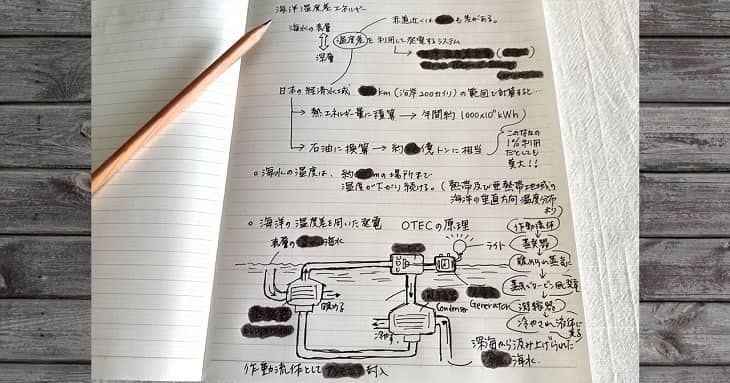 ボールペンとノートを使って普通に勉強したあと、ところどころを鉛筆で塗りつぶしたもの