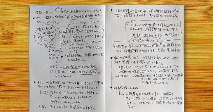 無重力級に軽いタッチのノートに考えながら書いてみた