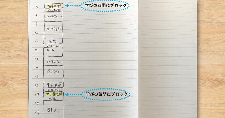Newport 氏の例を参考に筆者が実際にやってみたタイムブロッキング