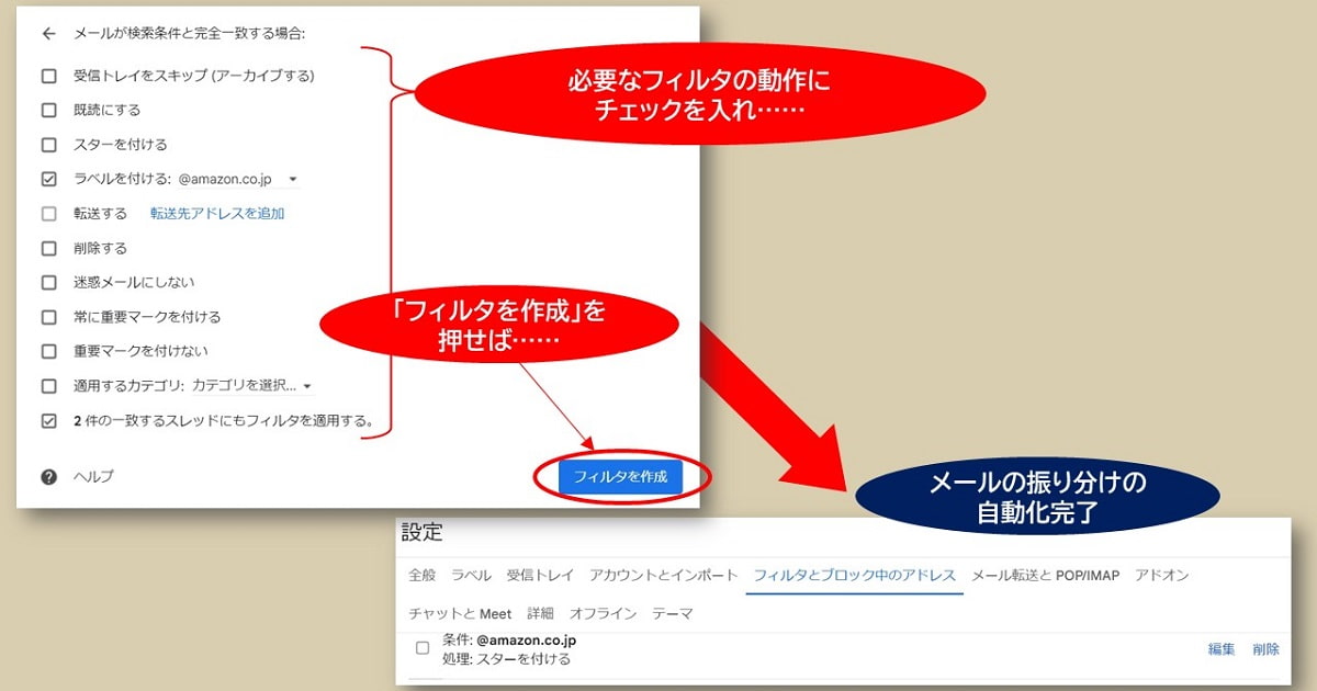 Gmailのフィルター機能の説明2