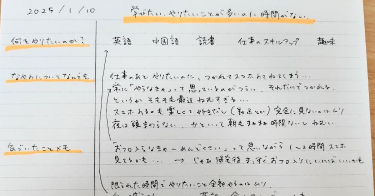 コーネル式ノートをストレス整理に応用したもの
