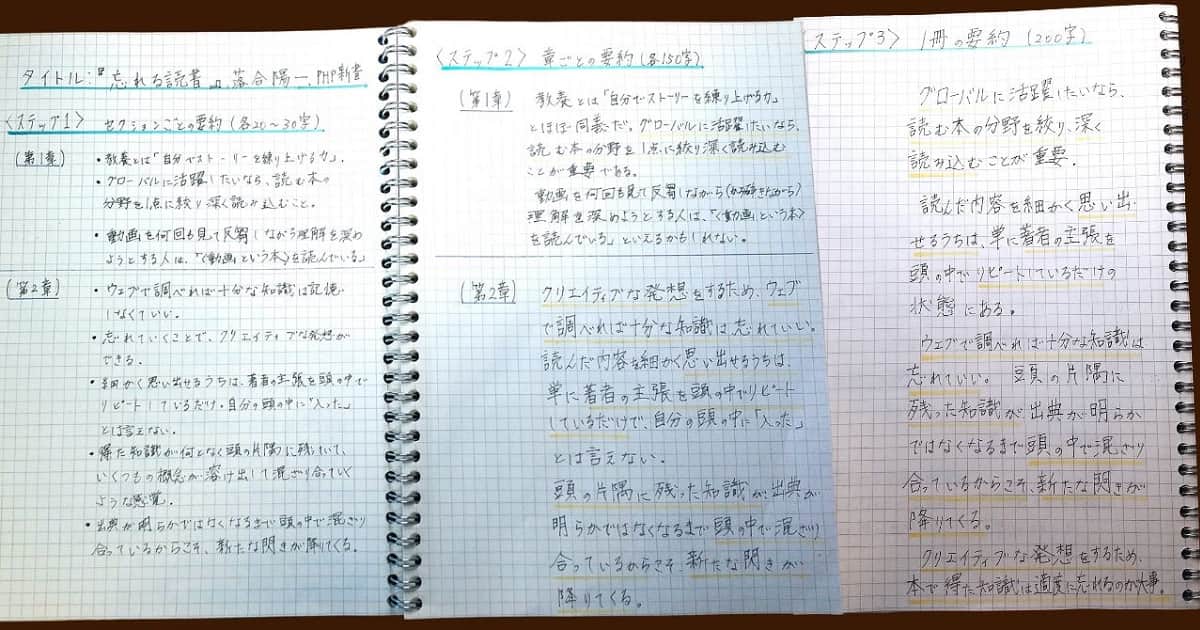 読書ノートのステップ１～３