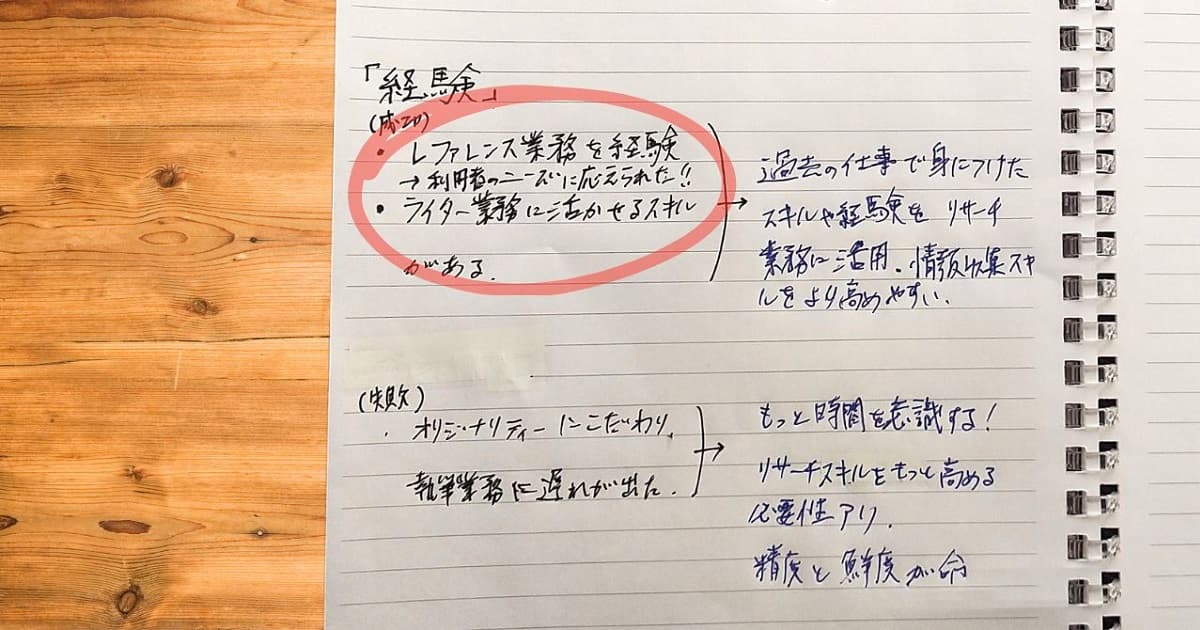 筆者の仕事の経験について書き出したもの