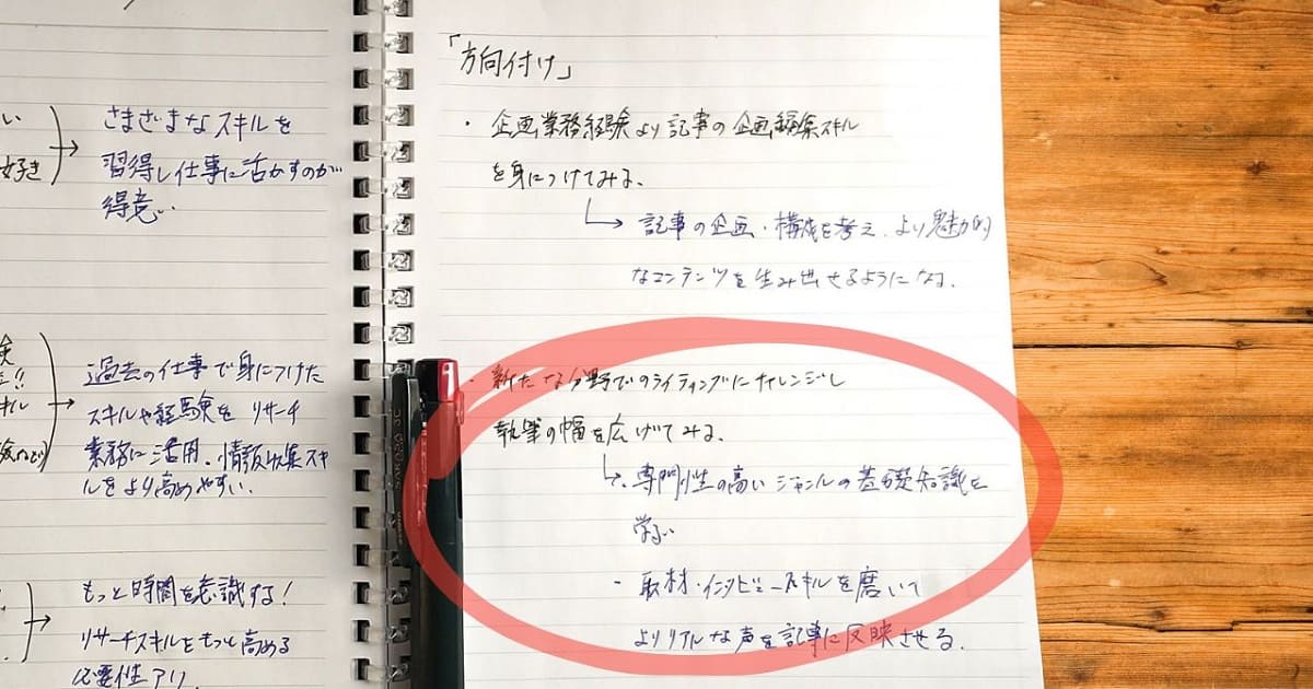 筆者が書いた「方向付け」。何のために学ぶか？